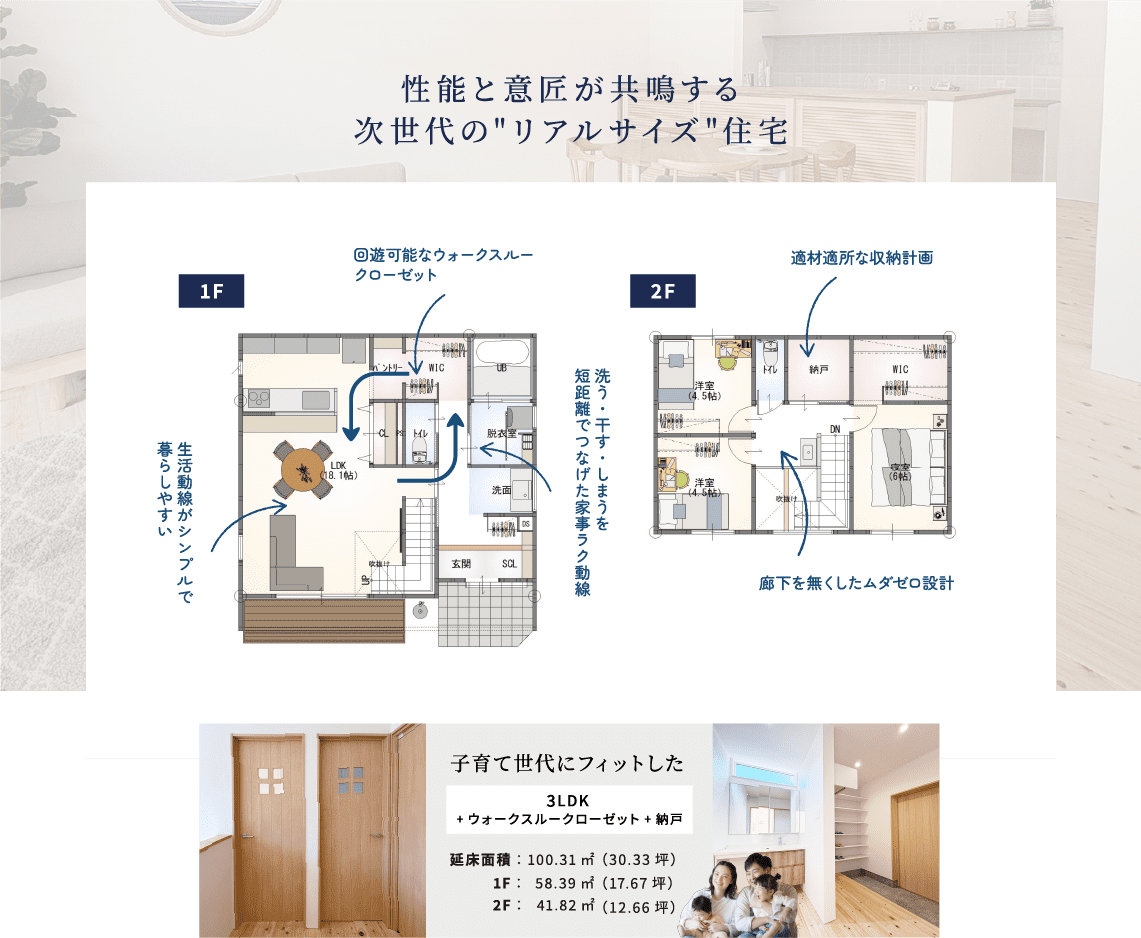 家の性能について