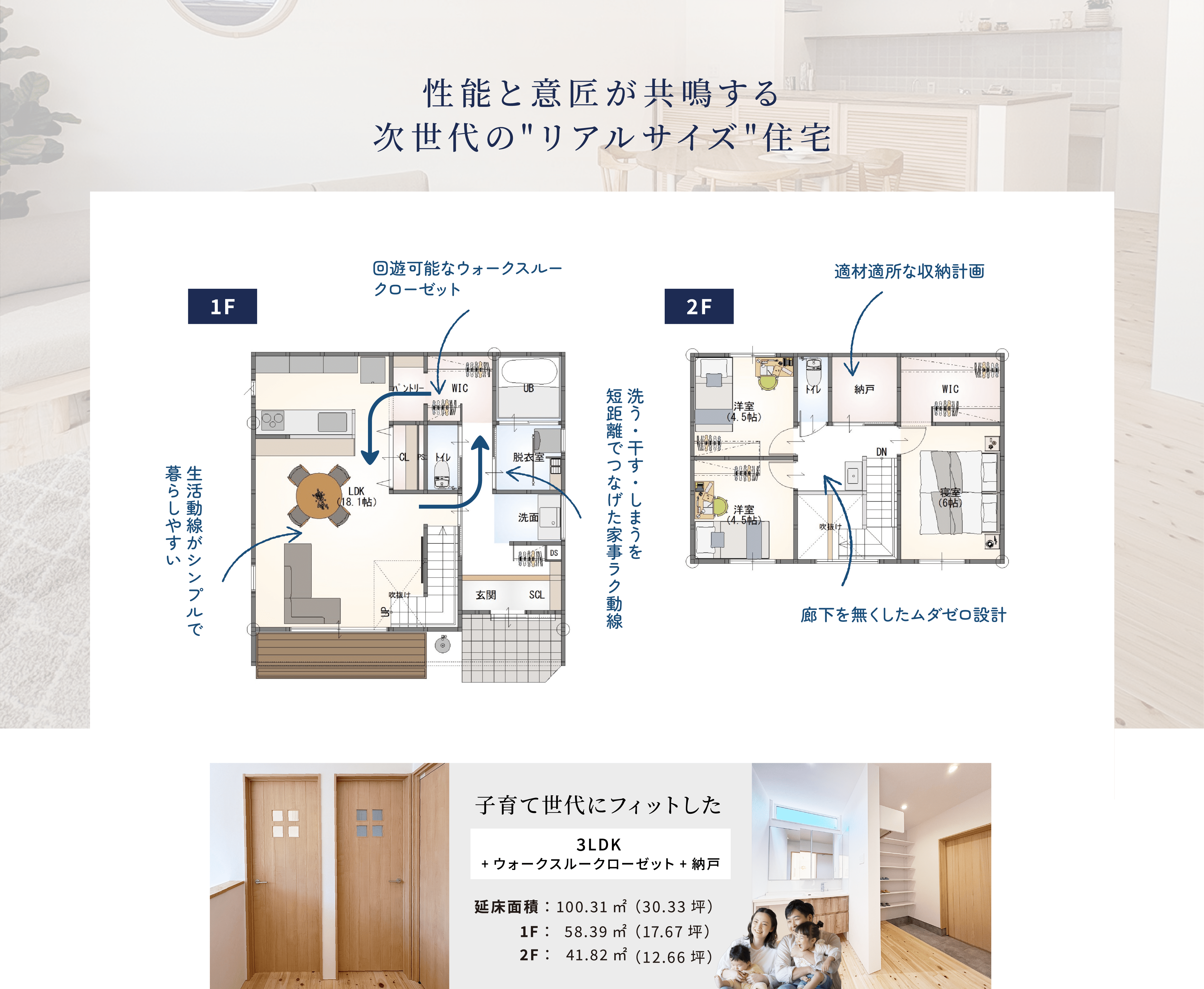 家の性能について