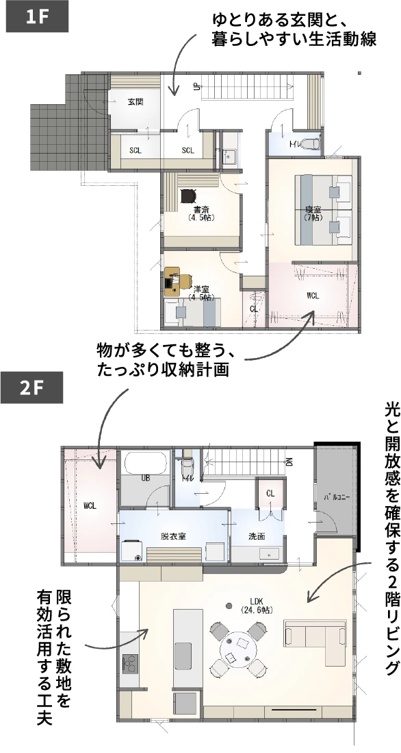 1F・2F間取り図
