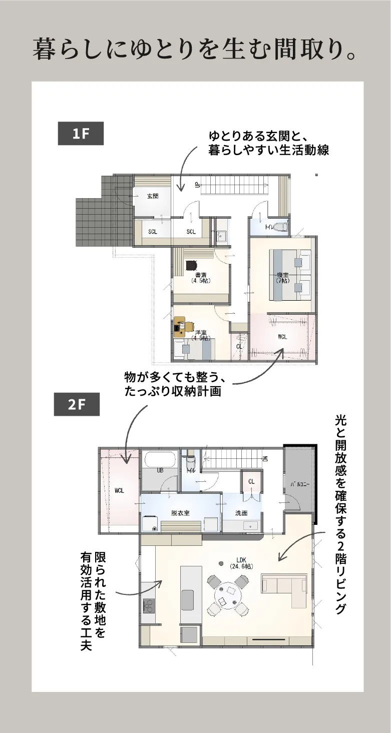 暮らしにゆとりを生む間取り 1F・2F