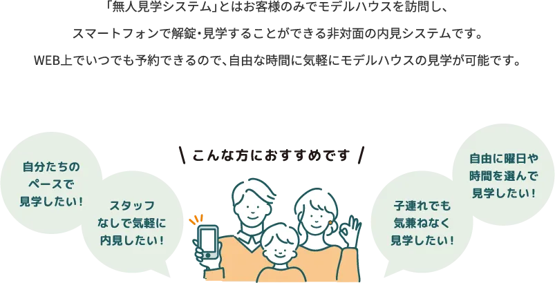 無人見学システムとは